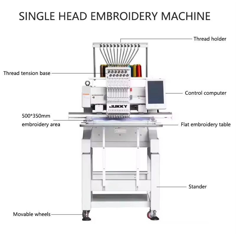 Geavanceerde 6-hoofdige commer - Commercial Fabric Printing recensie en prijs